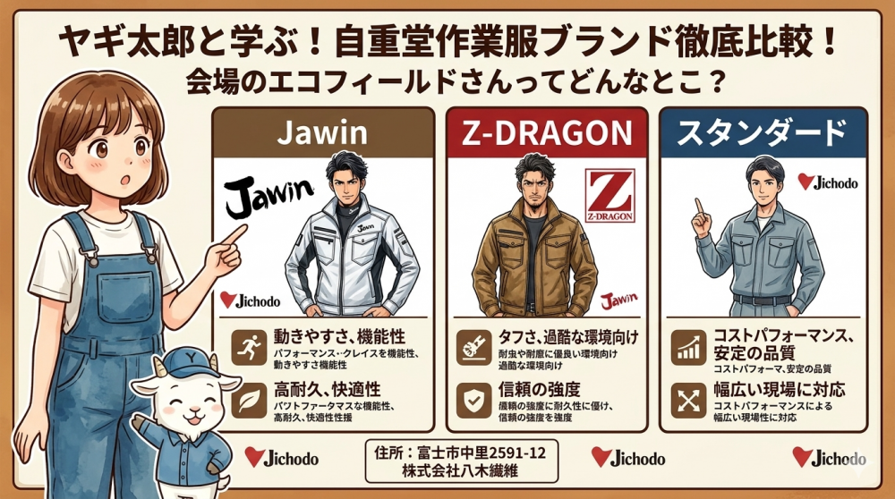 自重堂（Jichodo）作業服ブランド徹底比較！Jawin・Z-DRAGON・スタンダードの違いと選び方