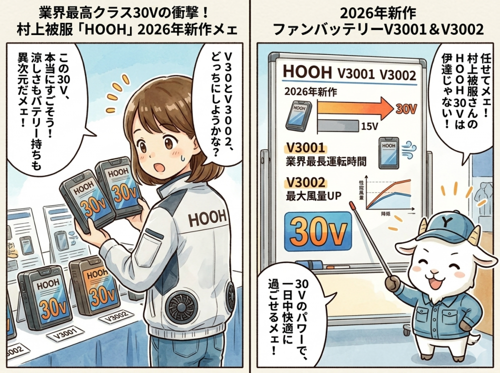 業界最高クラス30Vの衝撃！村上被服「HOOH」2026年新作ファンバッテリーV3001＆V3002を徹底解説