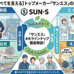 【働く人すべてを支える】トップメーカー「サンエス」の強みとは？作業服から介護・食品白衣・空調風神服まで網羅する4大ラインナップを徹底解説！