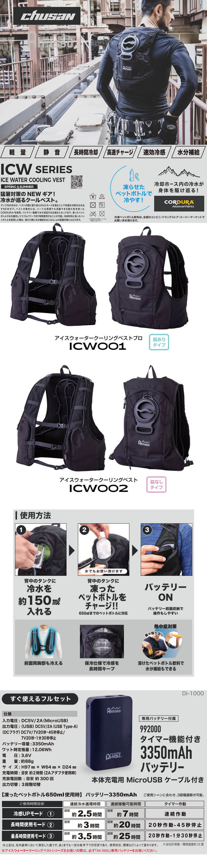 新品未開封CUC アイスウォーターベストPRO ICW001 フリーサイズ 黒