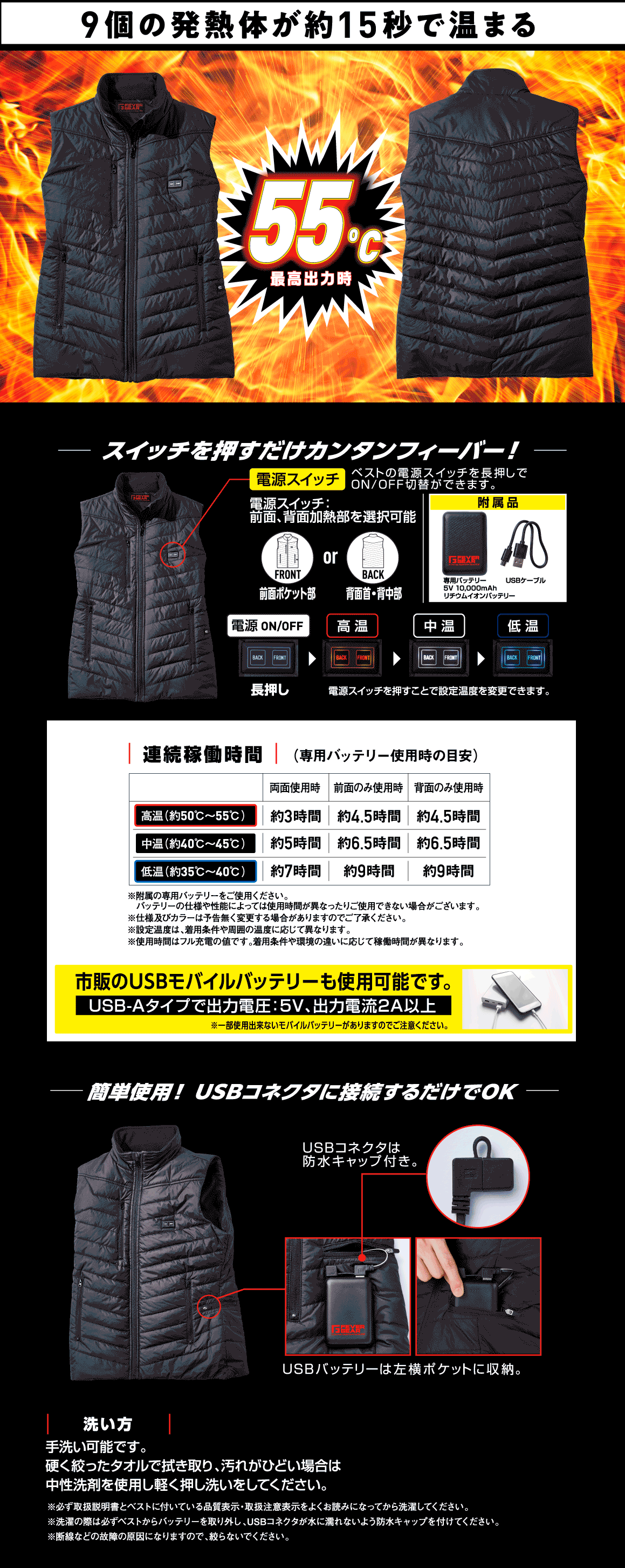 d FG10000 dMxXgiobetj FEVER GEARtB[o[MA