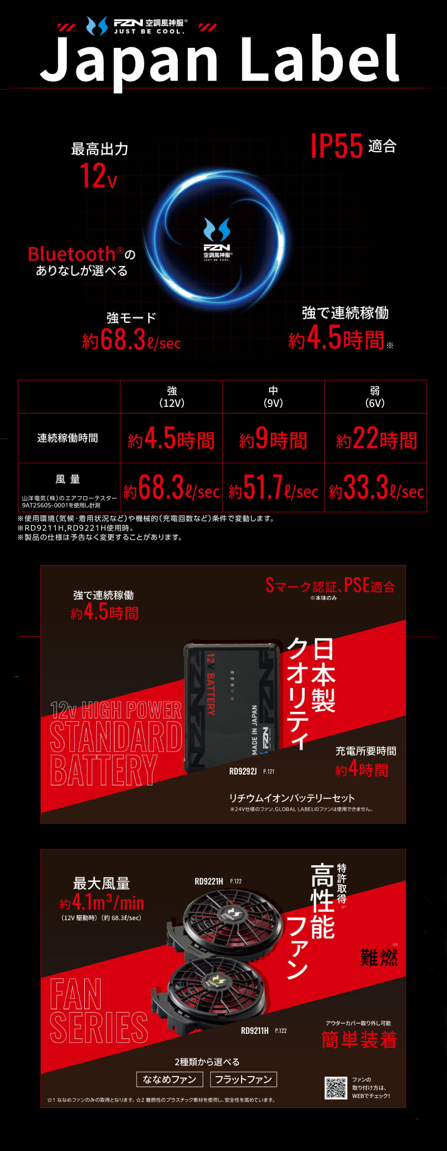 �ŐV�I�󒲕��_��12�{���g�Ή����i