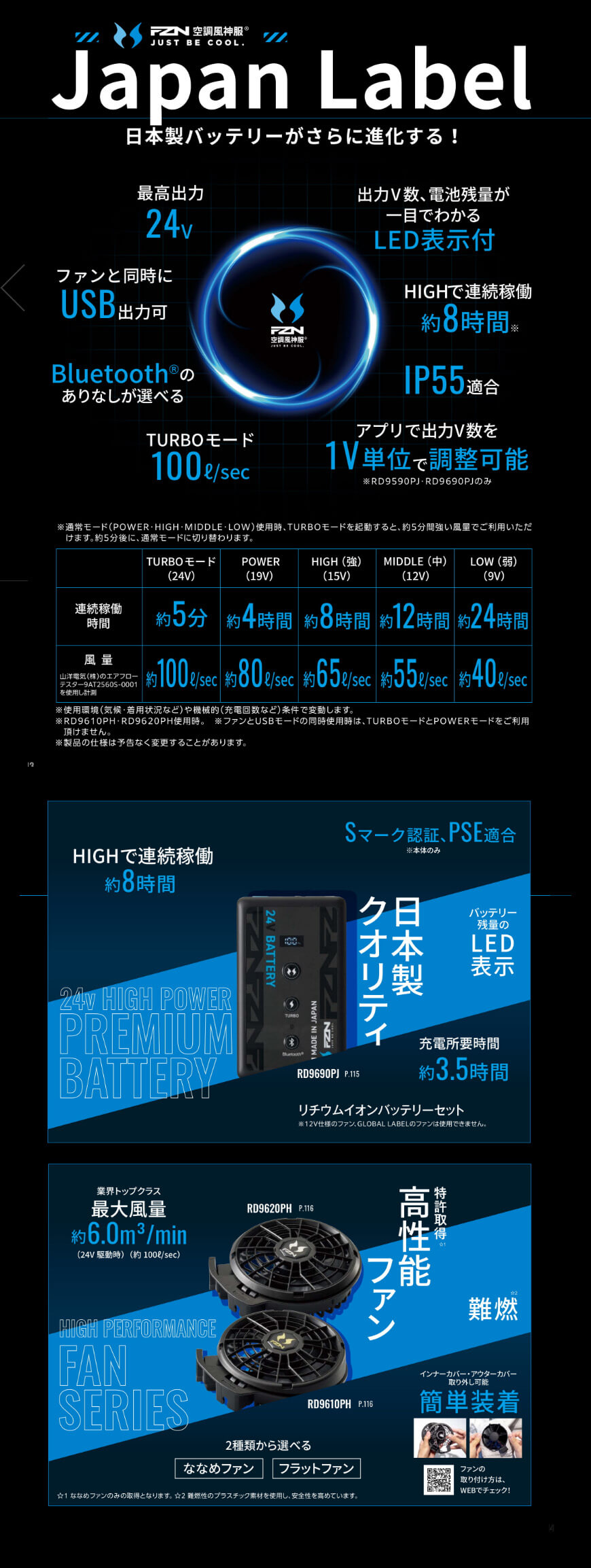 �ŐV�E�ő��I�󒲕��_��24�{���g�Ή����i