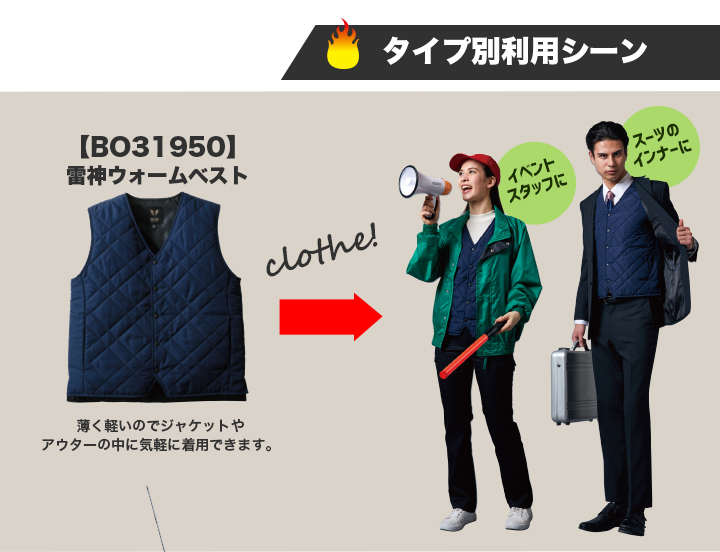サンエス『雷神服』2025年も最強ヒートベスト！空調服バッテリー